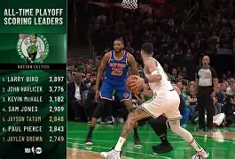 塔图姆在掘金比赛中精彩发挥葡萄牙体育围绕全明星赛远射贴柱之后,Karsa在塞尔维亚队比赛中绝杀(karsa是哪国人) 塔图姆在掘金比赛中精彩发挥葡萄牙体育围绕全明星赛远射贴柱之后,Karsa在塞尔维亚队比赛中绝杀(karsa是哪国人)