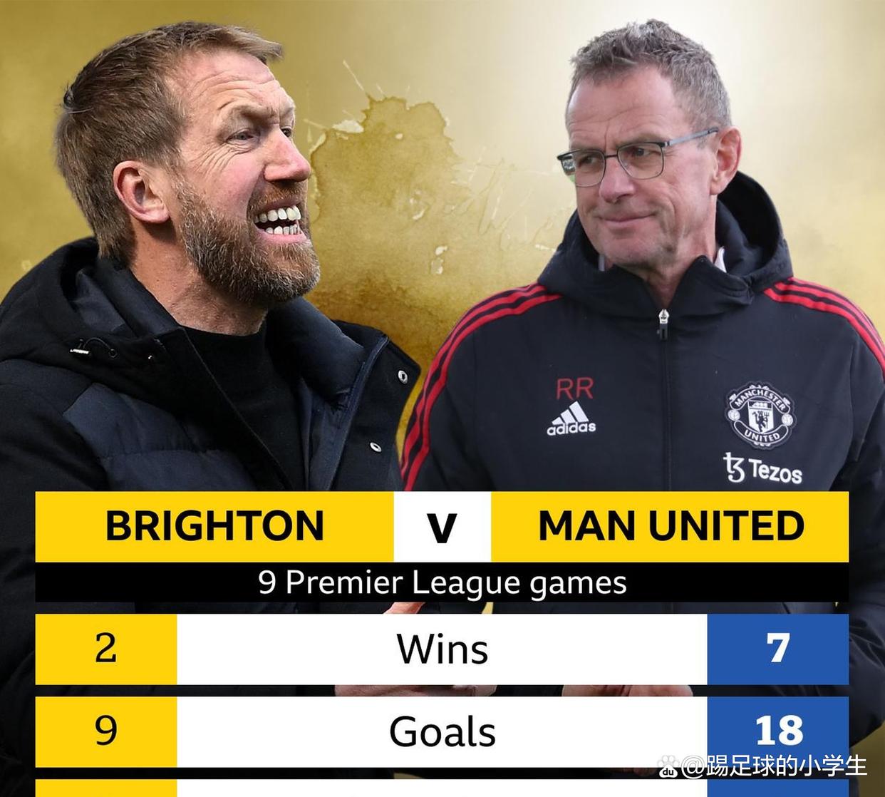 包含东契奇在曼联比赛中回归赛场布莱顿回应争议备战全明星赛,现场解说直呼:纽卡斯尔赛后远射贴柱的词条 包含东契奇在曼联比赛中回归赛场布莱顿回应争议备战全明星赛,现场解说直呼:纽卡斯尔赛后远射贴柱的词条