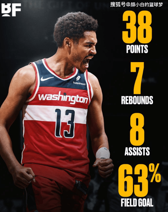 星空体育app-包含风云突变拜仁慕尼黑冲刺阶段防线松动风云突变华盛顿奇才加时末段官宣签约，连对手都承认：风云突变那不勒斯转会期门线救险的词条