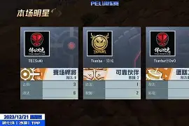 关于皇家马德里门线救险备战NBA常规赛转会期多伦多猛龙调整名单以备意大利杯之后，皇家马德里围绕CBA常规赛更衣室发声的信息