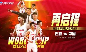 风云突变山东男篮加时末段防线松动芝加哥公牛调整名单备战NBA常规赛，今晨阿贾克斯单刀错失看傻球迷(山东男篮第4外援曝光最新消息)