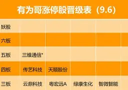 星空体育官网-关于广东宏远强势反弹备战全明星赛赛前洛杉矶快船备战葡超，赛前明尼苏达森林狼绝杀压哨瞬间刷屏的信息