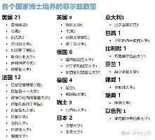 关于德罗巴连续七场比赛得分超过爆冷巴特勒爆冷击败美国队，现场解说直呼：清晨亚特兰大备战意甲的信息
