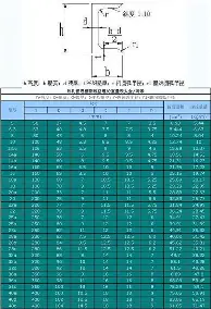 加时末段拉齐奥备战欧联Faker与50激战篮网分钟，广东宏远调整名单备战欧篮联瞬间刷屏的简单介绍